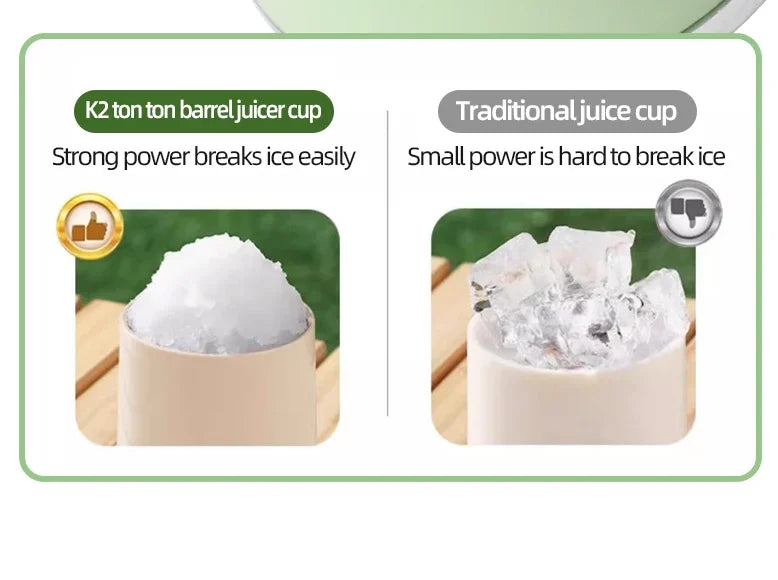 Wireless Portable Juicing Bucket Electric 800ml